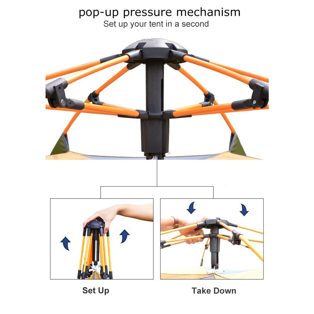 Desert&Fox 3-4 Person Dome Aut - Grow Tent 4X4 บทวิจารณ์และราคา