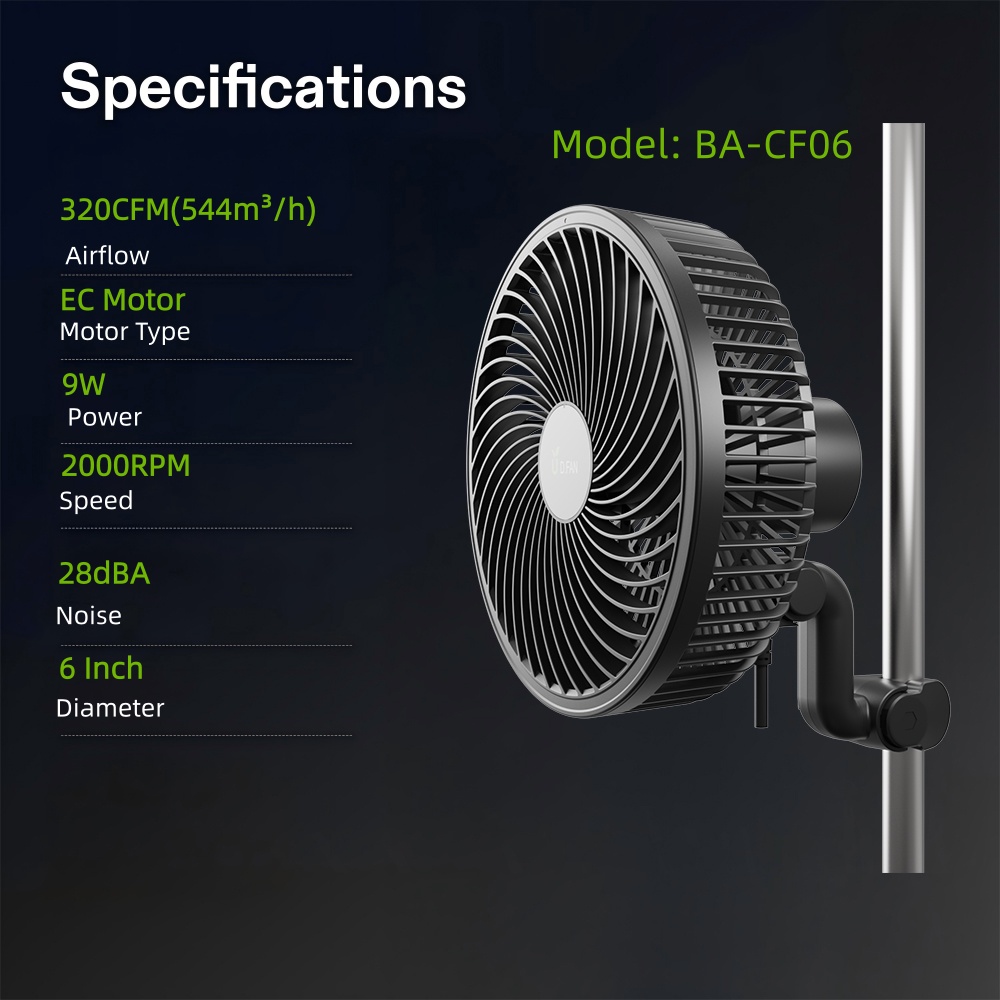 BAVAGREEN Waterproof Silent EC - Oscillating Fan Clip บทวิจารณ์และราคา