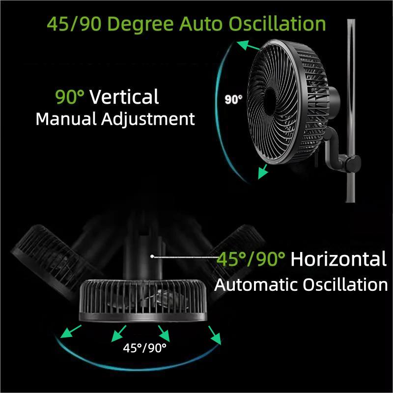BAVAGREEN Waterproof Silent EC - Oscillating Fan Clip บทวิจารณ์และราคา