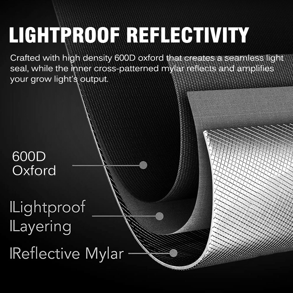 Plant Growing Tent, 600D Oxfor - Grow Tent 4X4 บทวิจารณ์และราคา