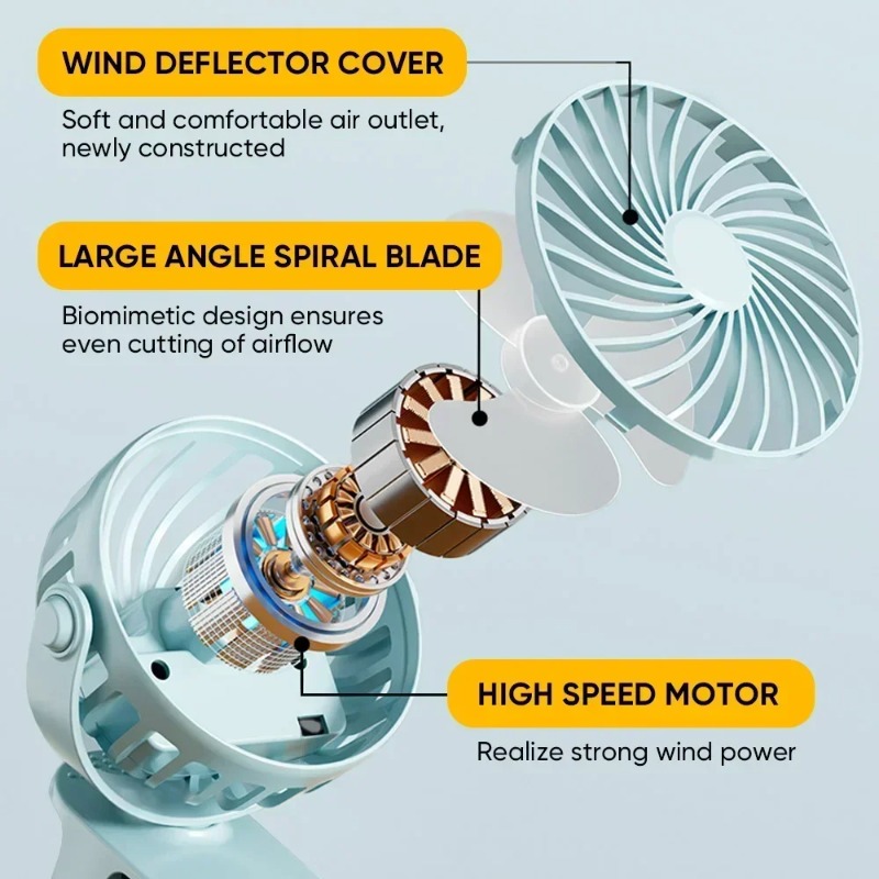 Portable Clip on Fan USB Desk  - Oscillating Fan Clip บทวิจารณ์และราคา