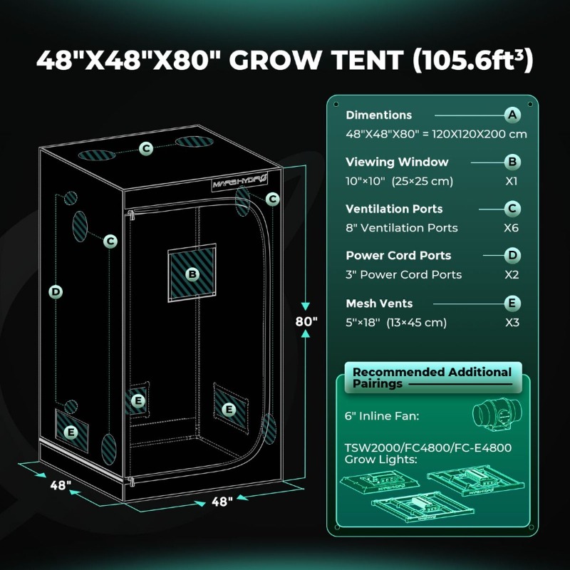 480W 4x4ft 120x120cm FC4800 EV - Grow Tent 4X4 บทวิจารณ์และราคา