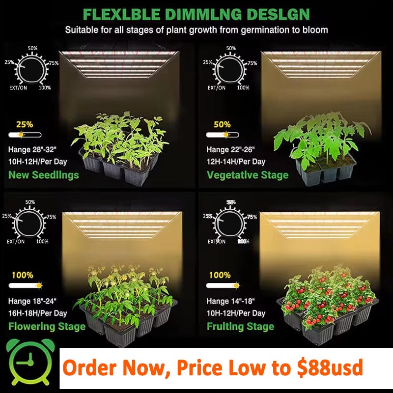 STOCK in GERMANY, Ready to Shi - Grow Tent 4X4 บทวิจารณ์และราคา